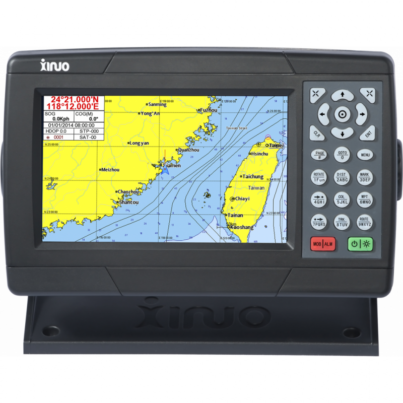 GPS System 2